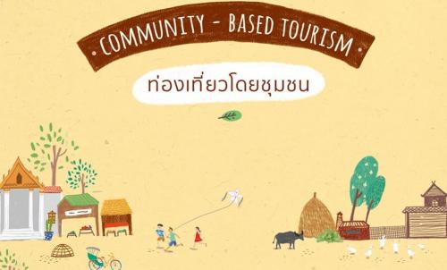รับสมัครชุมชนท่องเที่ยวเข้ารับการตรวจประเมินเพื่อรับรองมาตรฐานการท่องเที่ยวโดยชุมชน ปี 2567