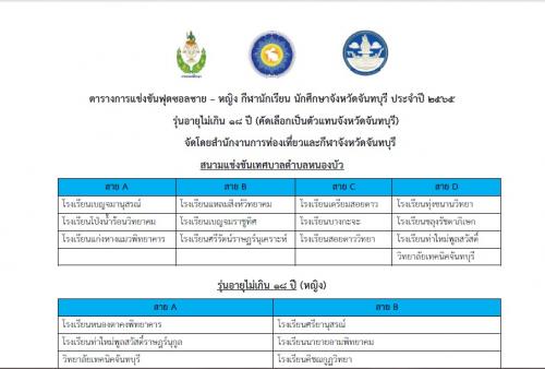 ตารางการแข่งขันฟุตซอล กีฬานักเรียน นักศึกษาจังหวัดจันทบุรี ประจำปี 2565